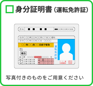 身分証明書（運転免許証）